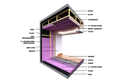 ��ı��ط���̎��